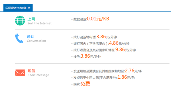 毛里求斯手机上网